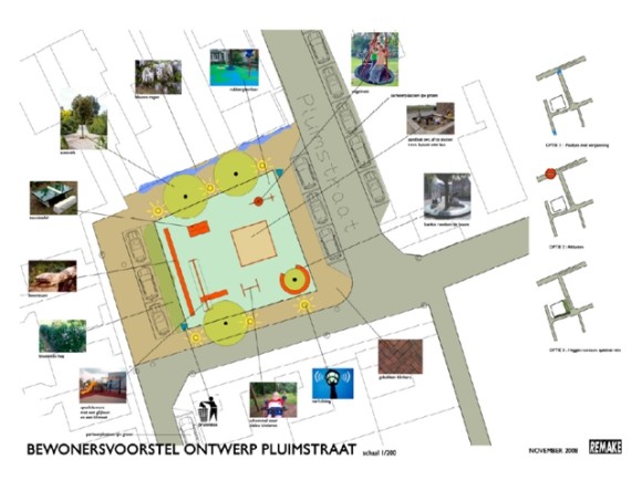 bewonersvoorstel voorbeeld